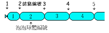knot.gif (2959 bytes)